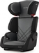 Детское автокресло Recaro Milano Seatfix