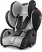 Детское автокресло Recaro Young Sport HERO