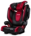 Детское автокресло Recaro Monza Nova 2