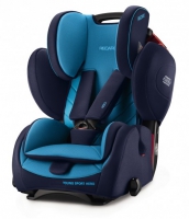 Детское автокресло Recaro Young Sport HERO 2017